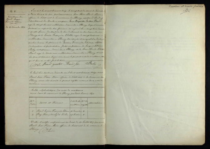 N 1873-1900