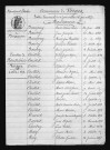 1863-1872