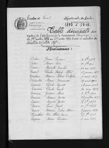 1893-1902