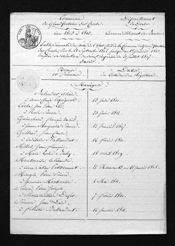 1803-1812