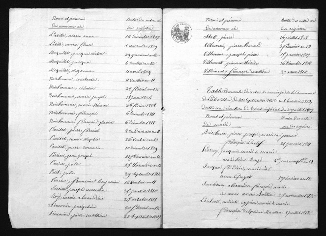 1803-1812