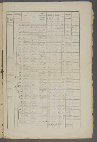 1876