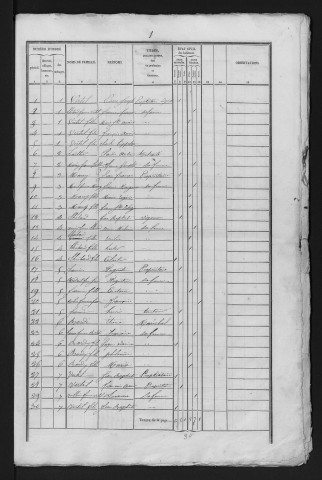 1841
