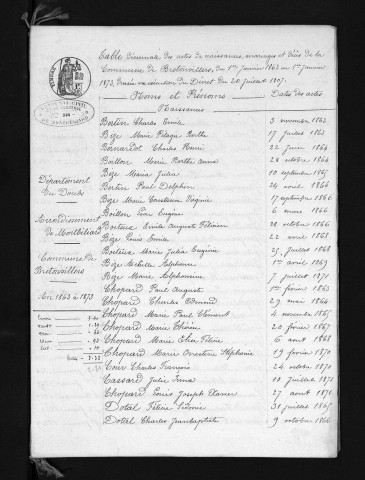 1863-1872