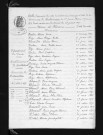 1863-1872
