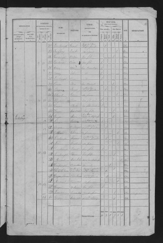 1846