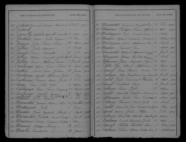 1903-1912