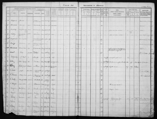 1850-1864