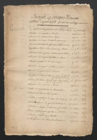 Minutes et répertoire