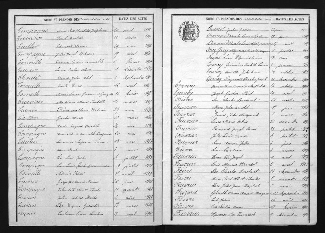 1893-1902