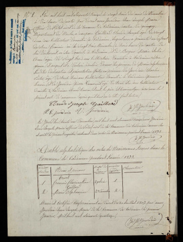 N 1873-1900