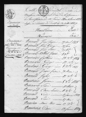 1813-1822