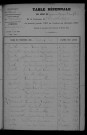 1903-1912