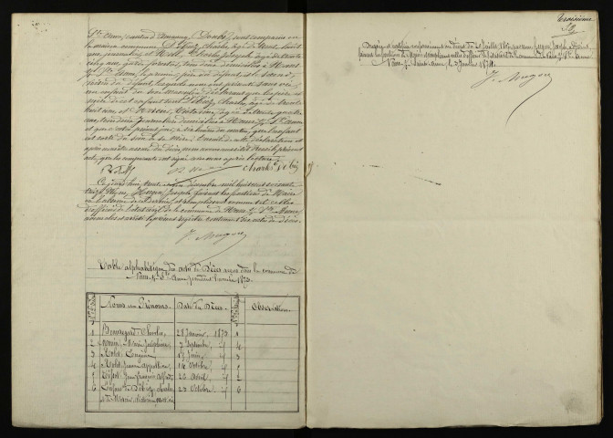 D 1873-1900