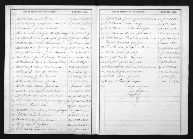1863-1872