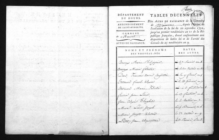 1793-1802