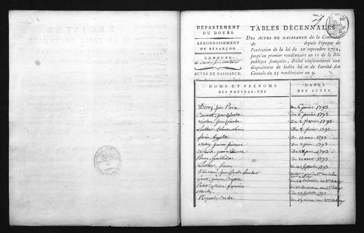 1793-1802