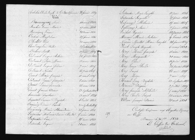1823-1832