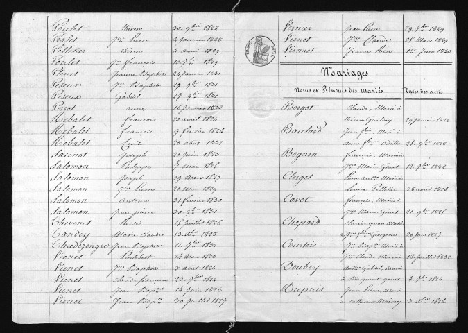 1823-1832