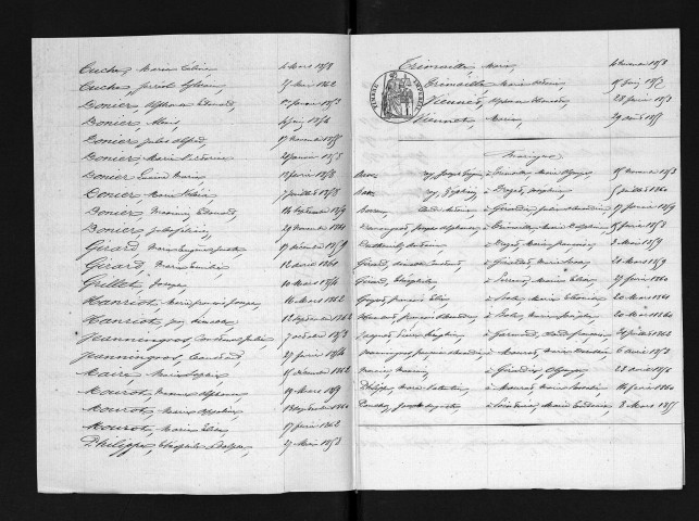1853-1862
