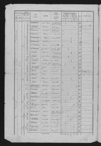 1861