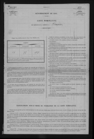 1881