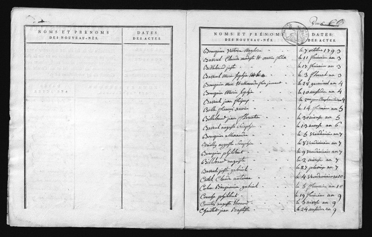 1793-1802
