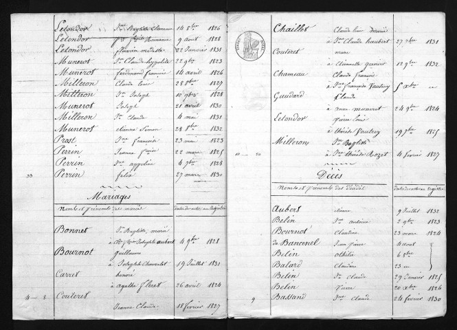 1823-1832