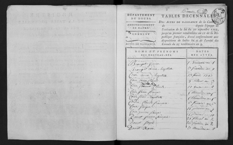 1793-1802