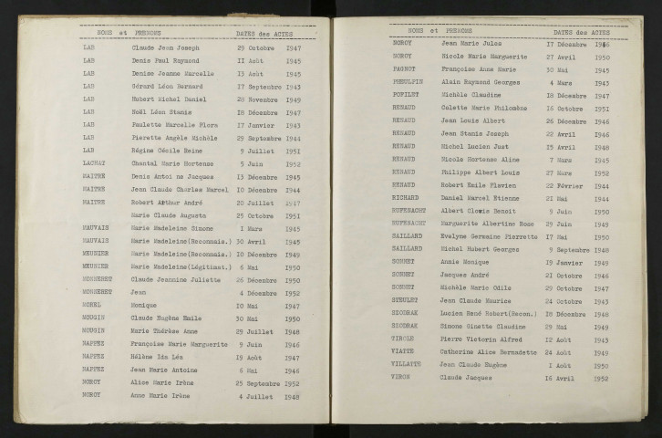 1943-1952