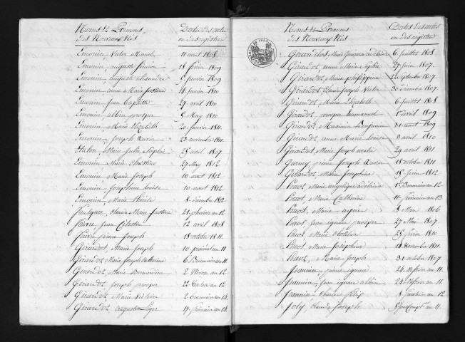1803-1812