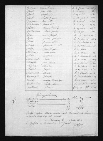 1803-1812