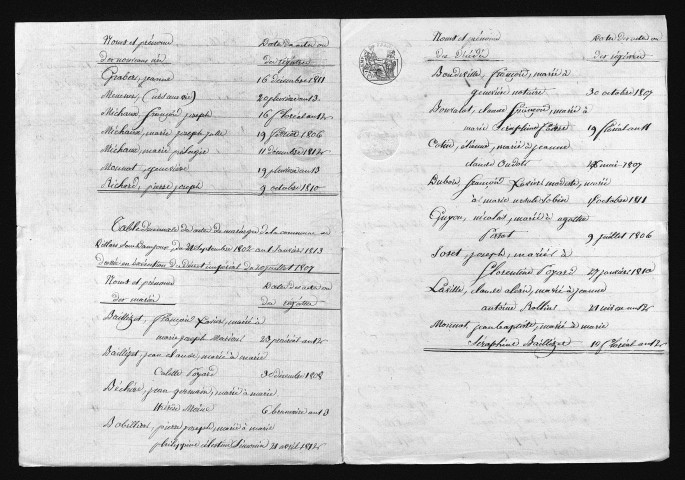 1803-1812