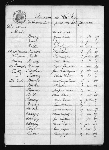 1853-1862
