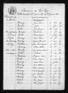 1853-1862