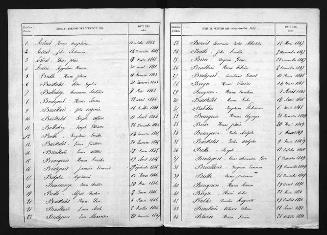 1843-1852