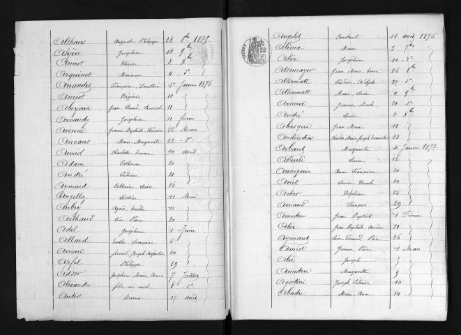 D 1873-1882