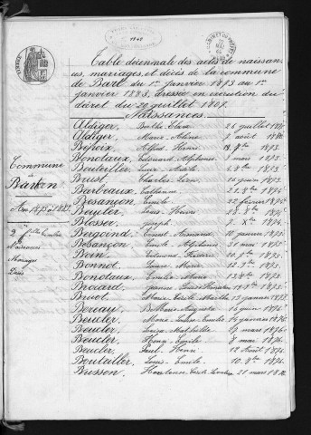 1873-1882
