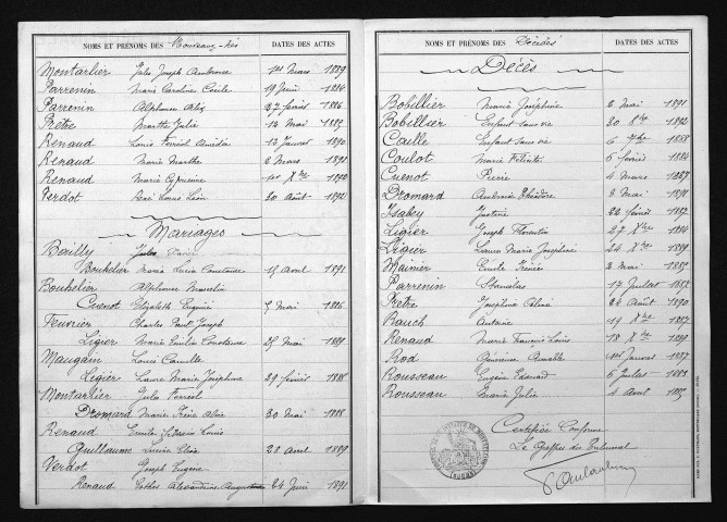 1883-1892