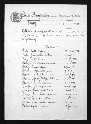 1883-1892