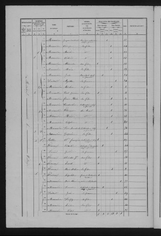 1861