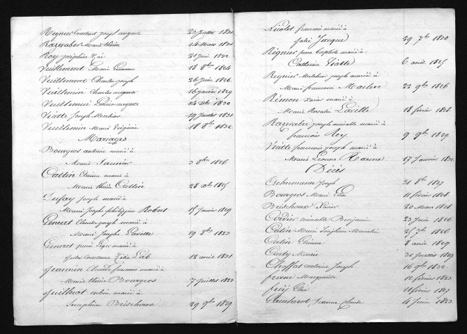 1823-1832