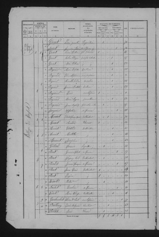 1861