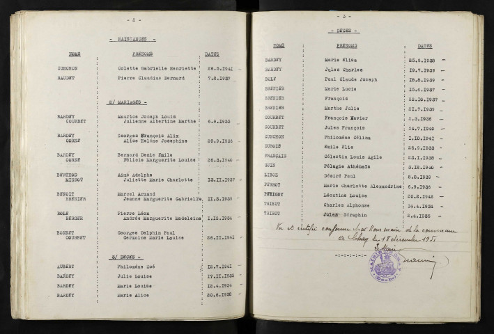 1933-1942