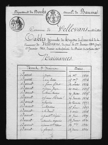 1813-1822