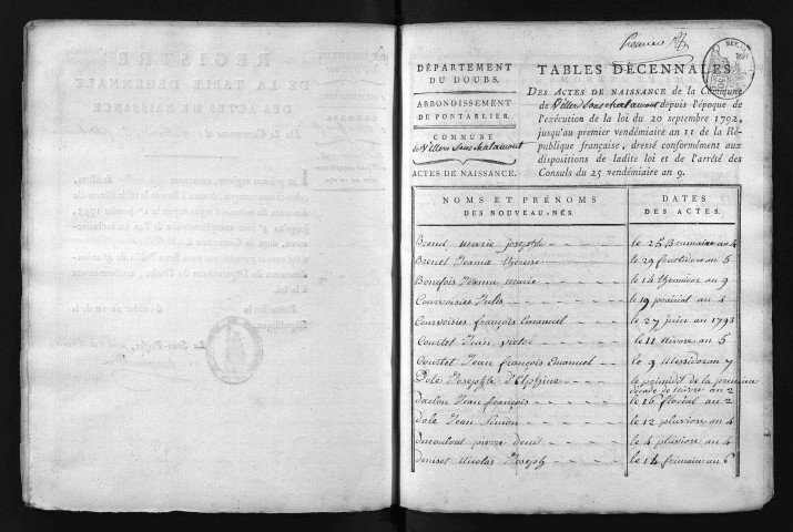 1793-1802