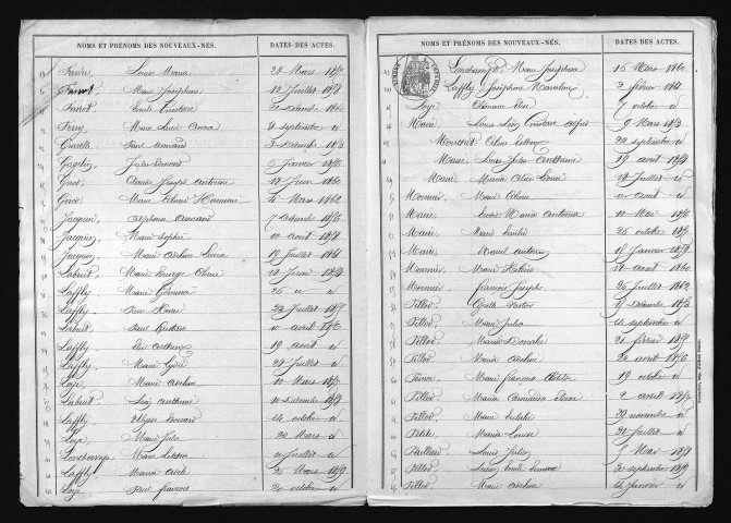 1853-1862