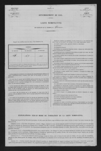 1881