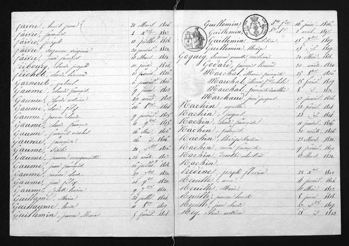 1813-1822
