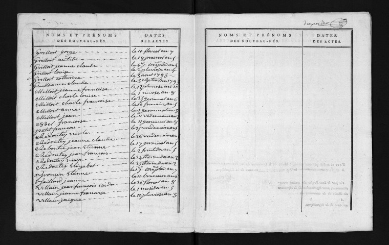 1793-1802